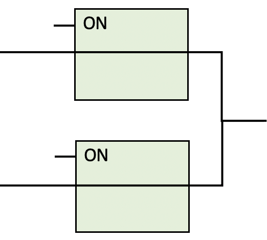 OR circuitry